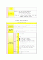 노래와 신체표현을 통한 유아의 창의성 발달에 관한 연구(음률) 8페이지