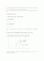[표본조사][표본분포][표준오차][표본크기][중심극한정리]표본조사의 종류, 표본조사의 필요성, 표본분포의 개념, 표본분포의 특성, 표본분포와 표준오차, 표본분포와 표본크기, 표본분포의 중심극한정리 분석 7페이지