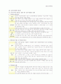 보육사업 37페이지
