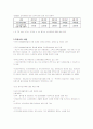 [사회복지] 아동복지론-기말교안 34페이지
