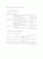 [사회복지] 아동복지론-기말교안 80페이지