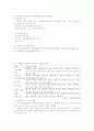 [사회복지] 아동복지론-기말교안 92페이지