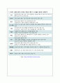 리비아사태 10페이지
