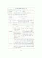 프로젝트 Dual View System 16페이지