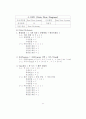 프로젝트 Dual View System 22페이지