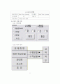 프로젝트 Dual View System 28페이지