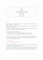 MMO게임 디자인의 사용성 평가와 핵심디자인 요인 2페이지