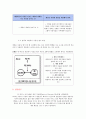 MMO게임 디자인의 사용성 평가와 핵심디자인 요인 3페이지