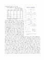 [환경과 기업] LG의 환경경영 24페이지