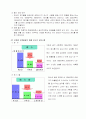 [환경과 기업] LG의 환경경영 39페이지