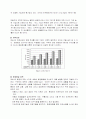 [환경과 기업] LG의 환경경영 45페이지