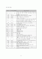 최서해론 20페이지