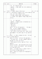 보육실습일지 하루의 시간대별 보육실습과정과 유아 관찰 일지, 지도계획 2페이지