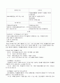 YMCA자원지도력 개발 3페이지
