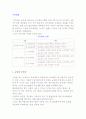 주민세법에 대해 설명 2페이지