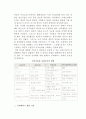 [유비쿼터스] 유비쿼터스의 개념과 관련기술 4페이지