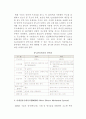 [유비쿼터스] 유비쿼터스의 개념과 관련기술 7페이지