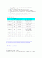 CMA와 MMF의 비교 5페이지