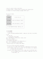 노인복지서비스_2011.10.13 21페이지