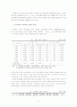 노동력의 질적 수준 향상과 경제성장 6페이지