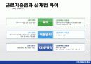 산업재해보상제도 18페이지