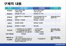 산업재해보상제도 22페이지