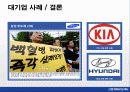 산업재해보상제도 25페이지