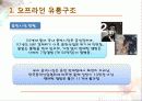음악 컨텐츠 5페이지