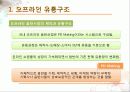 음악 컨텐츠 6페이지