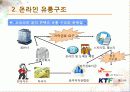 음악 컨텐츠 9페이지