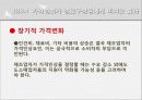 유통분야의 가격특징과 관리 12페이지
