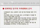 유통분야의 가격특징과 관리 14페이지