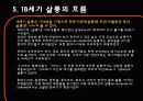 살롱(Salon)과 카페(Café)의 탄생과 몰락 12페이지