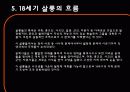 살롱(Salon)과 카페(Café)의 탄생과 몰락 13페이지