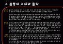 살롱(Salon)과 카페(Café)의 탄생과 몰락 14페이지