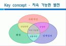 [환경보존과 과학발전의 관계] 환경의 중요성, 과학의 필요성 및 환경과 과학의 공동 발전 방안, 외국 사례 분석  4페이지