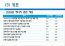 [환경보존과 과학발전의 관계] 환경의 중요성, 과학의 필요성 및 환경과 과학의 공동 발전 방안, 외국 사례 분석  15페이지