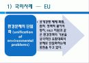 [환경보존과 과학발전의 관계] 환경의 중요성, 과학의 필요성 및 환경과 과학의 공동 발전 방안, 외국 사례 분석  16페이지