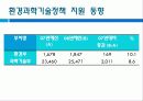 [환경보존과 과학발전의 관계] 환경의 중요성, 과학의 필요성 및 환경과 과학의 공동 발전 방안, 외국 사례 분석  21페이지