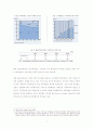 global hedge fund의 특성과 역할 평가 12페이지