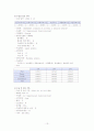 복강경담낭절제술 문헌고찰 및 case study 14페이지
