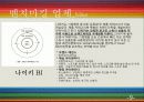 사업계획서 9페이지