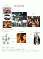 경영학개론-중간교안 24페이지