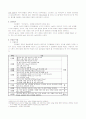 프뢰벨의 교육사상 9페이지