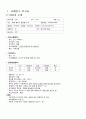 아동케이스 천식,폐렴 pneumonia, asthma 케이스 case 1페이지