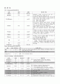 아동케이스 천식,폐렴 pneumonia, asthma 케이스 case 11페이지