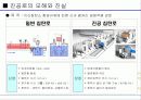 열처리 기술의 이해 12페이지