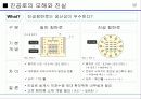 열처리 기술의 이해 13페이지