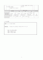 2)즐생-산으로 바다로-자연물 찍기 9페이지
