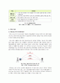 [LTE]4G 시대의 첫 주인공 LTE의 모든 것 - LTE 개념 및 특징, 핵심기술, WiMAX와의 비교, LTE 응용 분야, 시장 전망 및 과제 고찰 3페이지